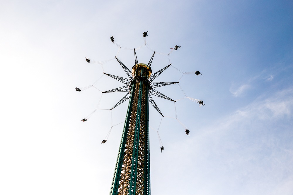 Wien Highlights Prater